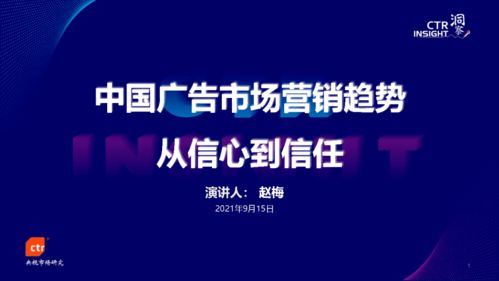 2021中國(guó)廣告市場(chǎng)營(yíng)銷趨勢(shì)