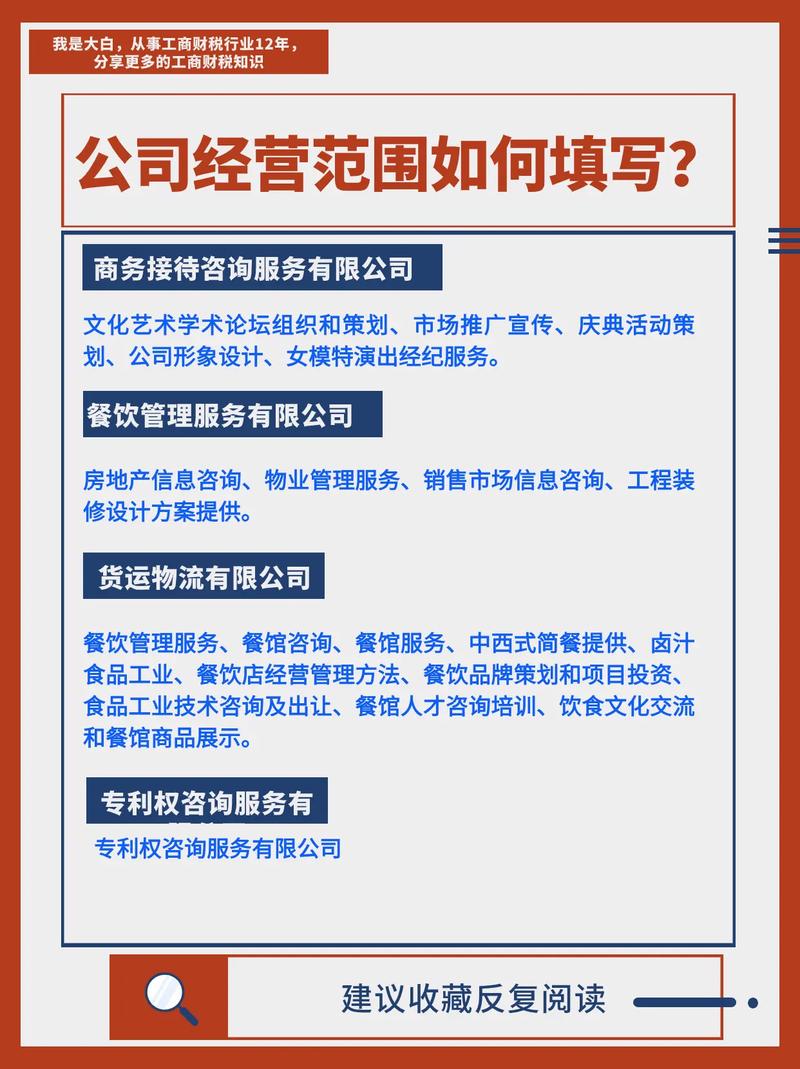 熬夜整理幾種行業經營范圍如何填寫 | 經營廣告業務